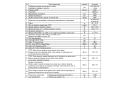 Зарядная станция «TITANIUM 2500» 