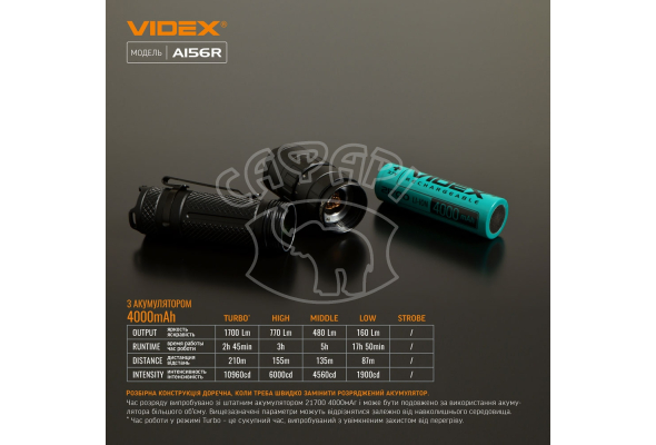 Портативний світлодіодний ліхтарик A156R VIDEX 1700Lm 6500K