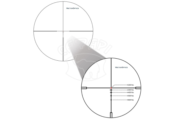 Оптический прицел Vector Optics Grimlock 1-6x24 GenII SFP