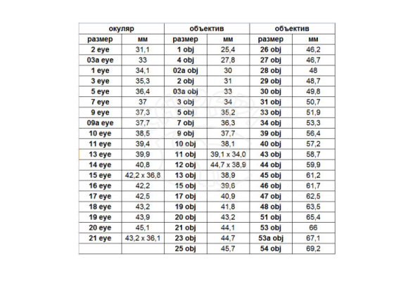 Крышка для прицела Butler Creek 