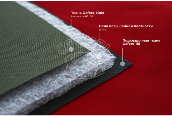 Чохол для рушниці з оптикою LeRoy Elite Optic Olive 1.1 м